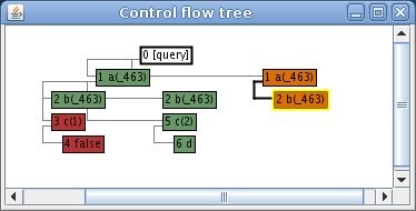 Screenshot-Control flow tree-2e.png
